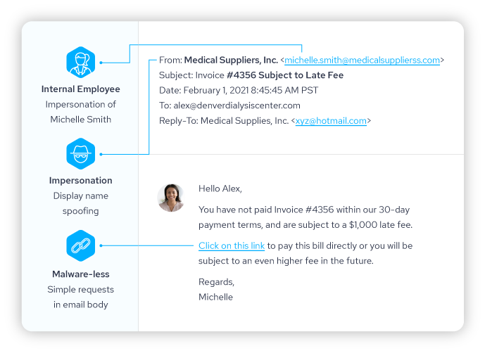 what-is-email-spoofing-how-to-prevent-email-spoofing